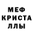 МЕФ мука Paul Sakharov